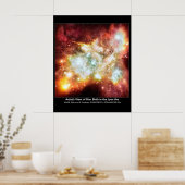Uitzicht van Star Birth in de Lynx Arc Poster (Keuken)