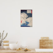 Uitzichten van Edo Poster (Keuken)