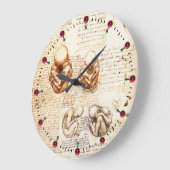 Uitzichten van een foetus in de baarmoeder, Ob-Gyn Grote Klok (Hoek)