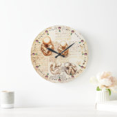 Uitzichten van een foetus in de baarmoeder, Ob-Gyn Grote Klok (Huis)