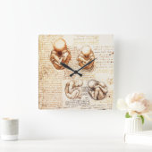 Uitzichten van een foetus in de baarmoeder, Ob-Gyn Vierkante Klok (Huis)