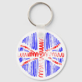 UK op witte Sleutelhanger (Voorkant)