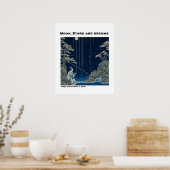 Ukiyo-e blauw-wit houtblok natuur poster (Keuken)