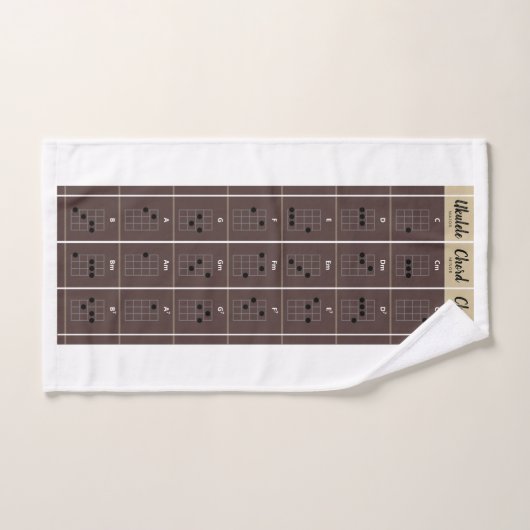 Ukulele Chord Chart Ukulele Illustratie Fretboard Handdoek (Handdoek)