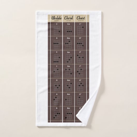 Ukulele Chord Chart Ukulele Illustratie Fretboard Handdoek (Handdoek)