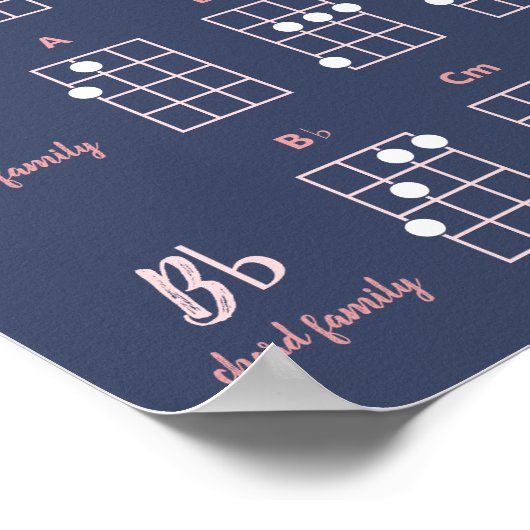 Ukulele Chord Families Navy Blush Pink Script Cute Poster (Hoek)