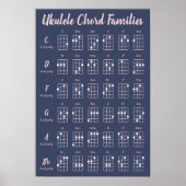 Ukulele Chord Families Navy Blush Pink Script Cute Poster (Voorkant)