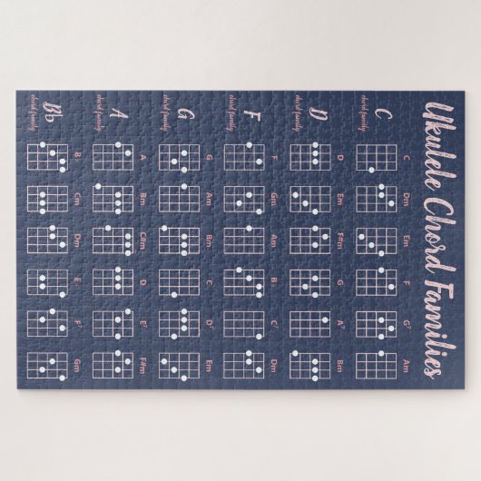 Ukulele Chord Families Navy & Blush Reference Hard Legpuzzel (Horizontaal)