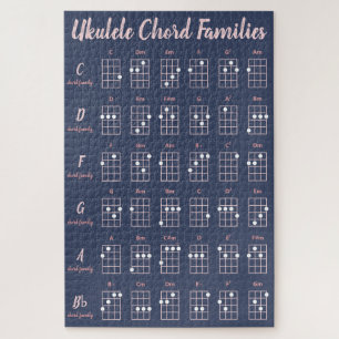 Ukulele Chord Families Navy & Blush Reference Hard Legpuzzel