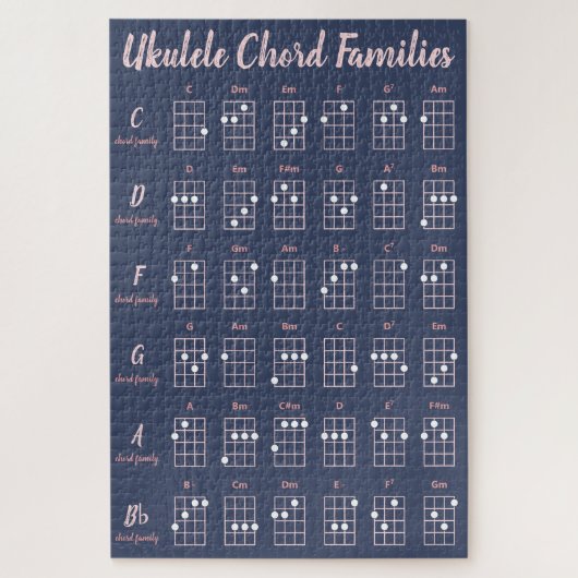 Ukulele Chord Families Navy & Blush Reference Hard Legpuzzel (Verticaal)