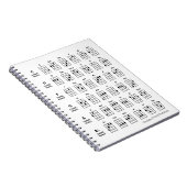 Ukulele Chord Families | Uke Reference Chart White Notitieboek (Rechterzijde)