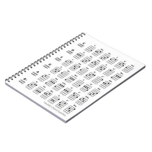 Ukulele Chord Families | Uke Reference Chart White Notitieboek (Linkerzijde)