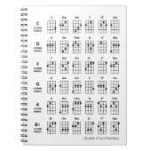 Ukulele Chord Families | Uke Reference Chart White Notitieboek (Voorkant)