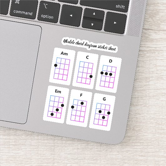 Ukulele Chord Sticker Blad | AM C D e m F G (Detail)