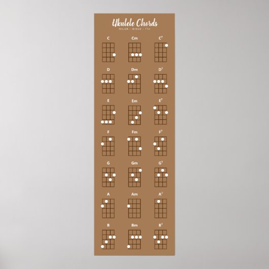 Ukulele Chords Major Minor 7ths | Bruin en wit Poster (Voorkant)