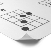 Ukulele Chords Major Minor 7ths | Grijs Poster (Hoek)