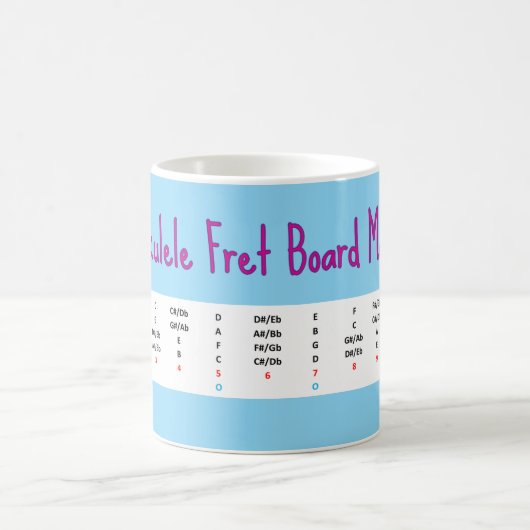 Ukulele Fret Board Map - Mug Koffiemok (Center)