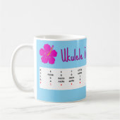 Ukulele Fret Board Map - Mug Koffiemok (Links)