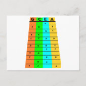 Ukulele Frets en noten Briefkaart (Voorkant)