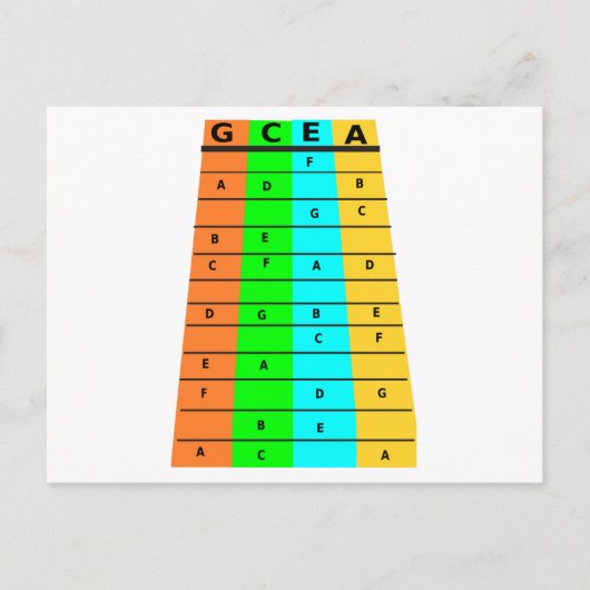 Ukulele Frets en noten Briefkaart (Voorkant)