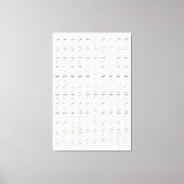 Ukulele het Schema van het Sord Referentieschema M Canvas Afdruk (Voorkant)