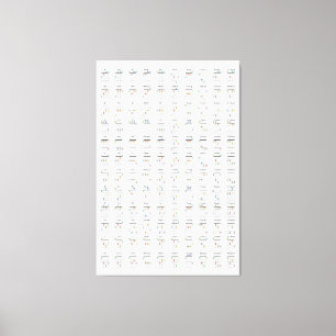 Ukulele het Schema van het Sord Referentieschema M Canvas Afdruk