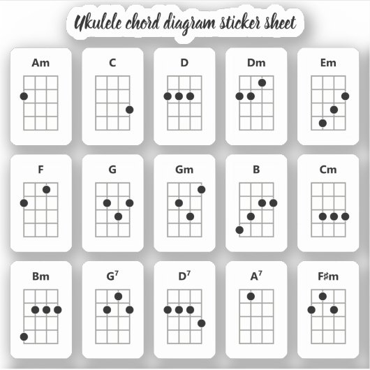 Ukulele Sticker van het Sord | Beginnende koorden (Voorkant)