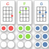 Ukulele Stickers voor het Leren van snoeren | C F  (Voorkant)