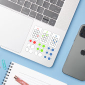 Ukulele Stickers voor het Leren van snoeren | C F  (Laptop met iPhone)