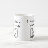 Ula periodieke tabel naam mok (Center)