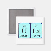 Ula periodieke table name magnet (Voorkant / Achterkant)