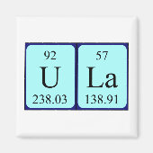 Ula periodieke table name magnet (Voorkant)