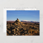 Ullscarf winter Lake District England Briefkaart (Voorkant / Achterkant)