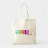 Ulrich periodieke table name canvas tas (Voorkant)