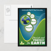 Ultieme Aarde Briefkaart (Voorkant / Achterkant)