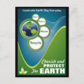 Ultieme Aarde Briefkaart (Voorkant)