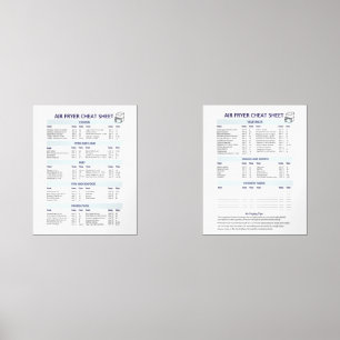 Ultieme Air Fryer Guide set - Celsius