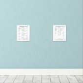 Ultieme Air Fryer Guide set - Celsius (Houten vloer)