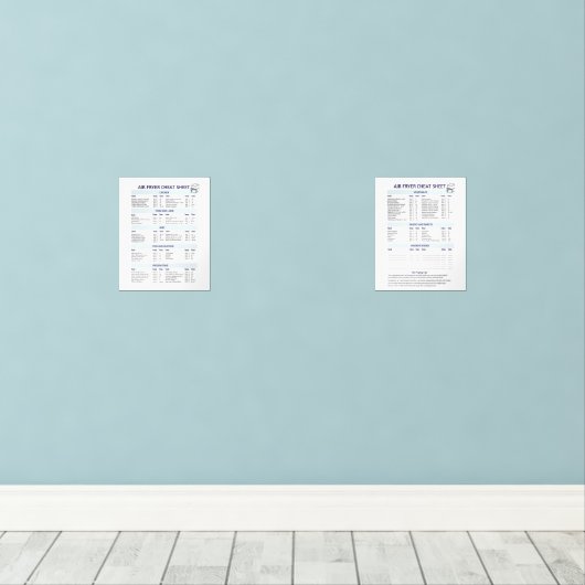 Ultieme Air Fryer Guide set - Celsius (Houten vloer)