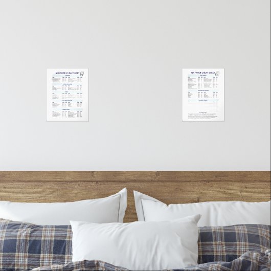 Ultieme Air Fryer Guide set - Celsius (Slaapkamer)