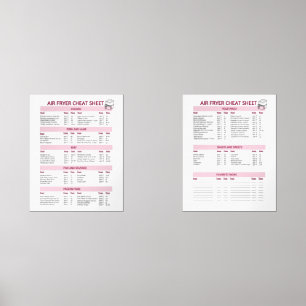 Ultieme Air Fryer Guide Set - Fahrenheit