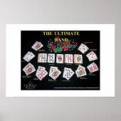 ultieme hand / slechte slag poster (Voorkant)