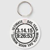 Ultieme PCI-dag 2015 Sleutelhanger (Voorkant)