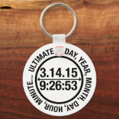 Ultieme PCI-dag 2015 Sleutelhanger (Voorkant)