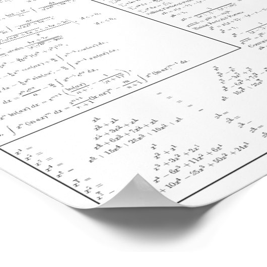 Ultimate Computer Science Reference Poster (Hoek)