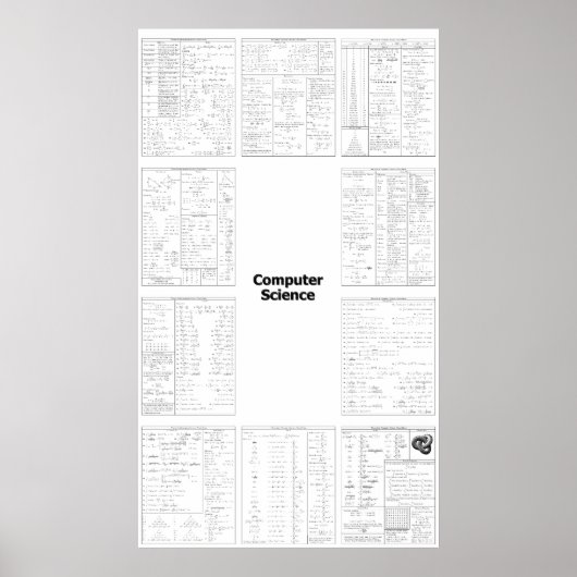 Ultimate Computer Science Reference Poster (Voorkant)