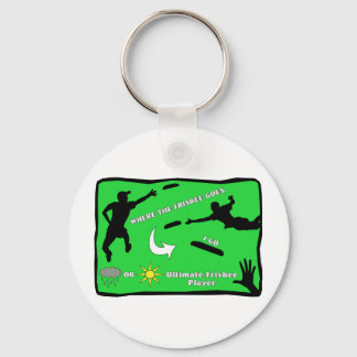 Ultimate Frisbee Sleutelhanger
