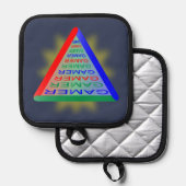 Ultimate Gamer 3 Gaming System Kleuren RGB Pannenlap (Voorkant / Achterkant)