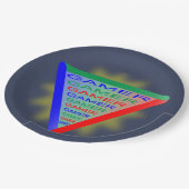 Ultimate Gamer 3 Gaming System Kleuren RGB Papieren Bordje (Gekanteld)