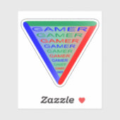 Ultimate Gamer 3 Gaming System Kleuren RGB Sticker (Vel)